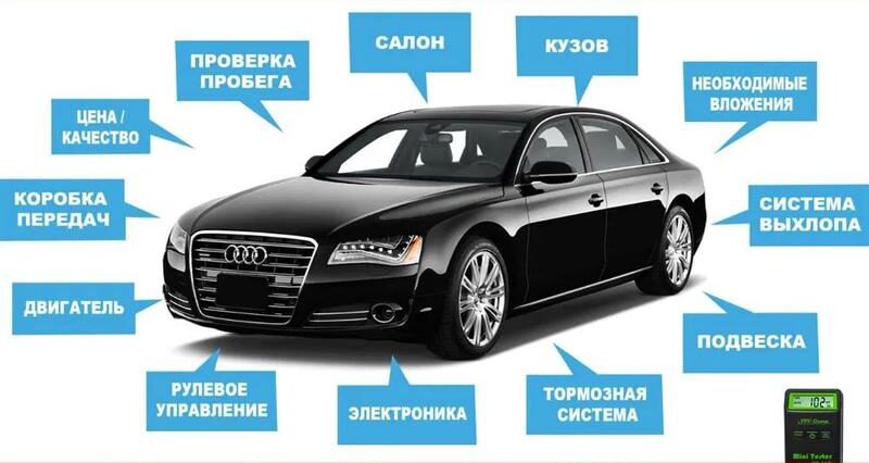 Автоподбор